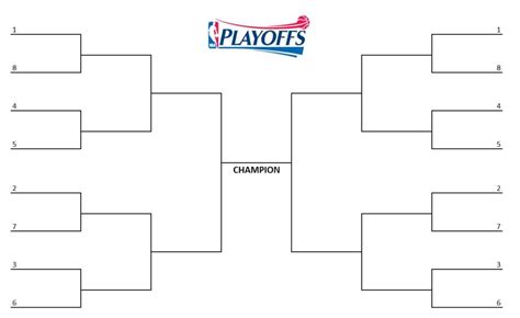 nba playoff brackets|nba playoffs 2022 printable brackets.